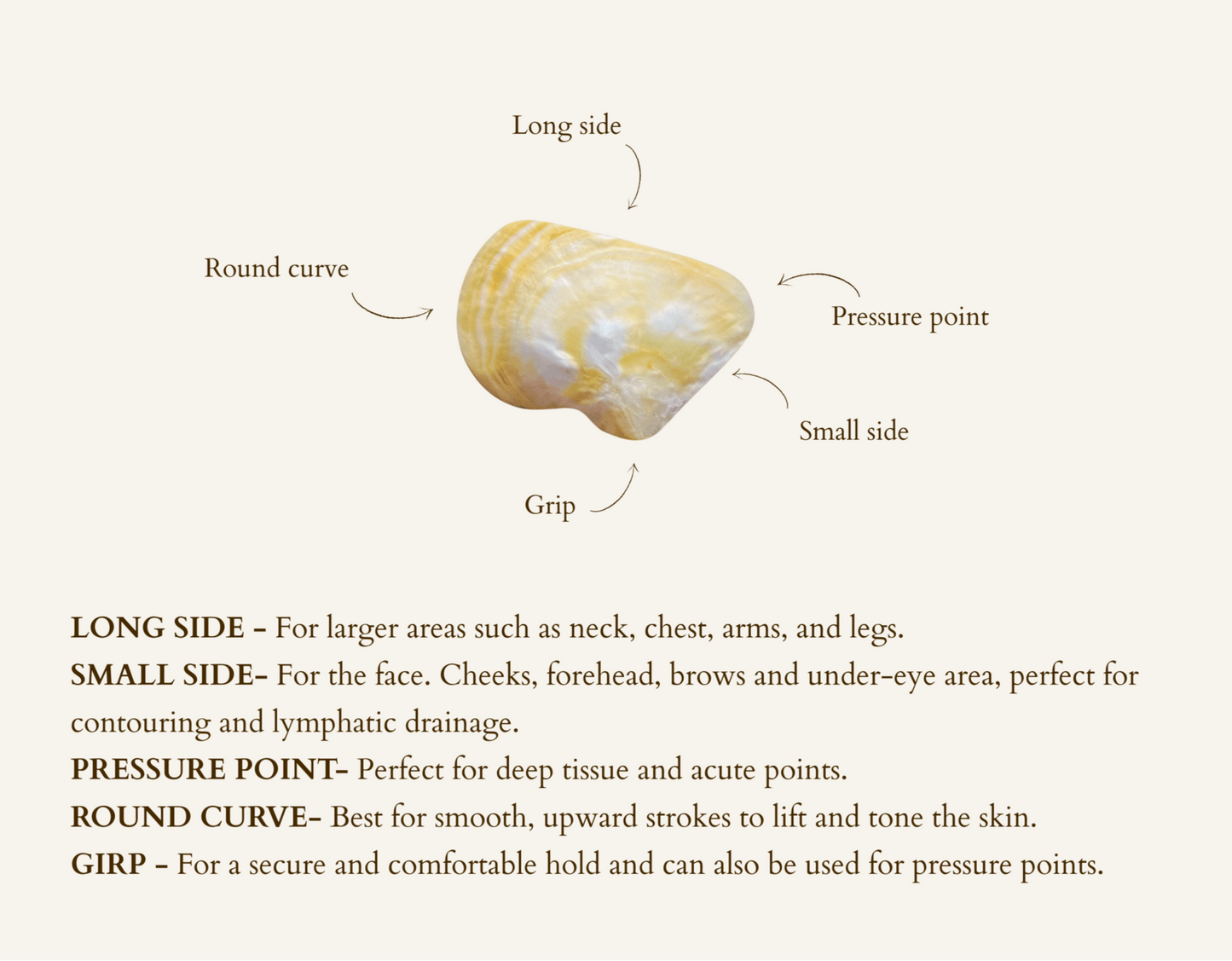 The KYMA Shell
